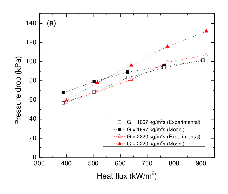 Figure 40