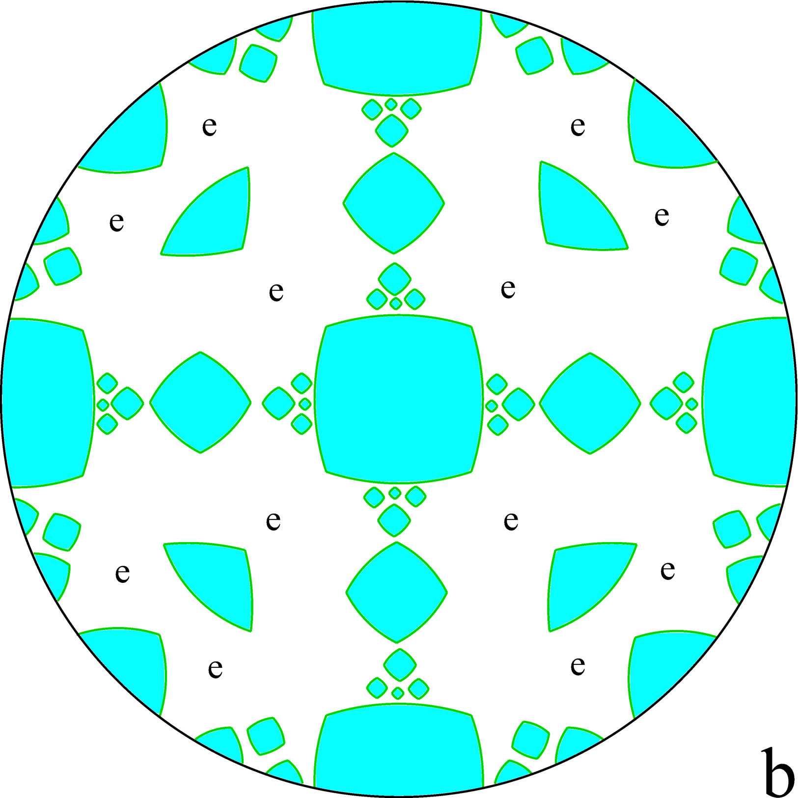 Figure 14