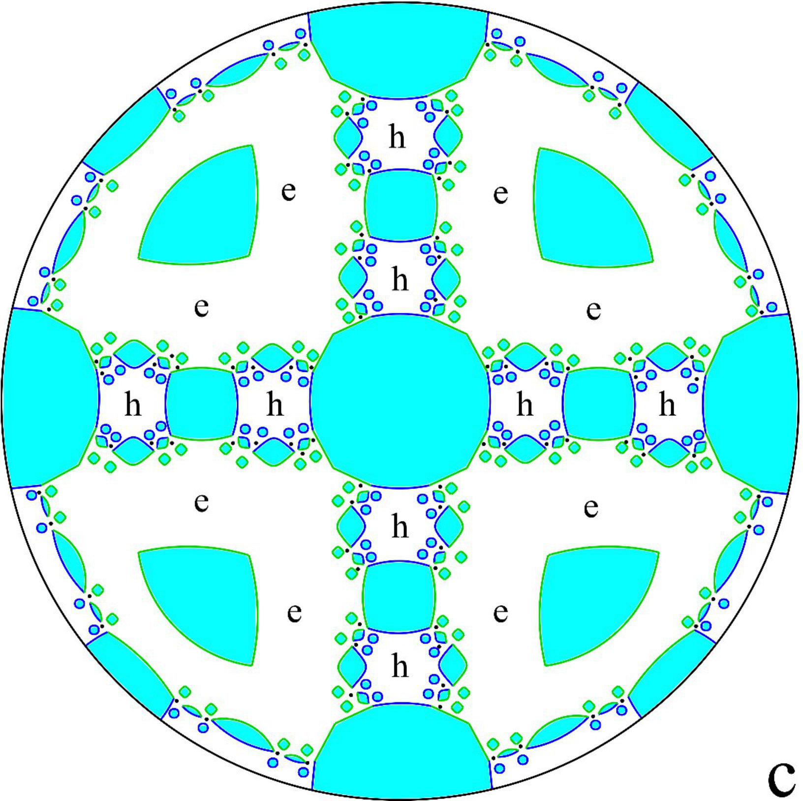 Figure 15