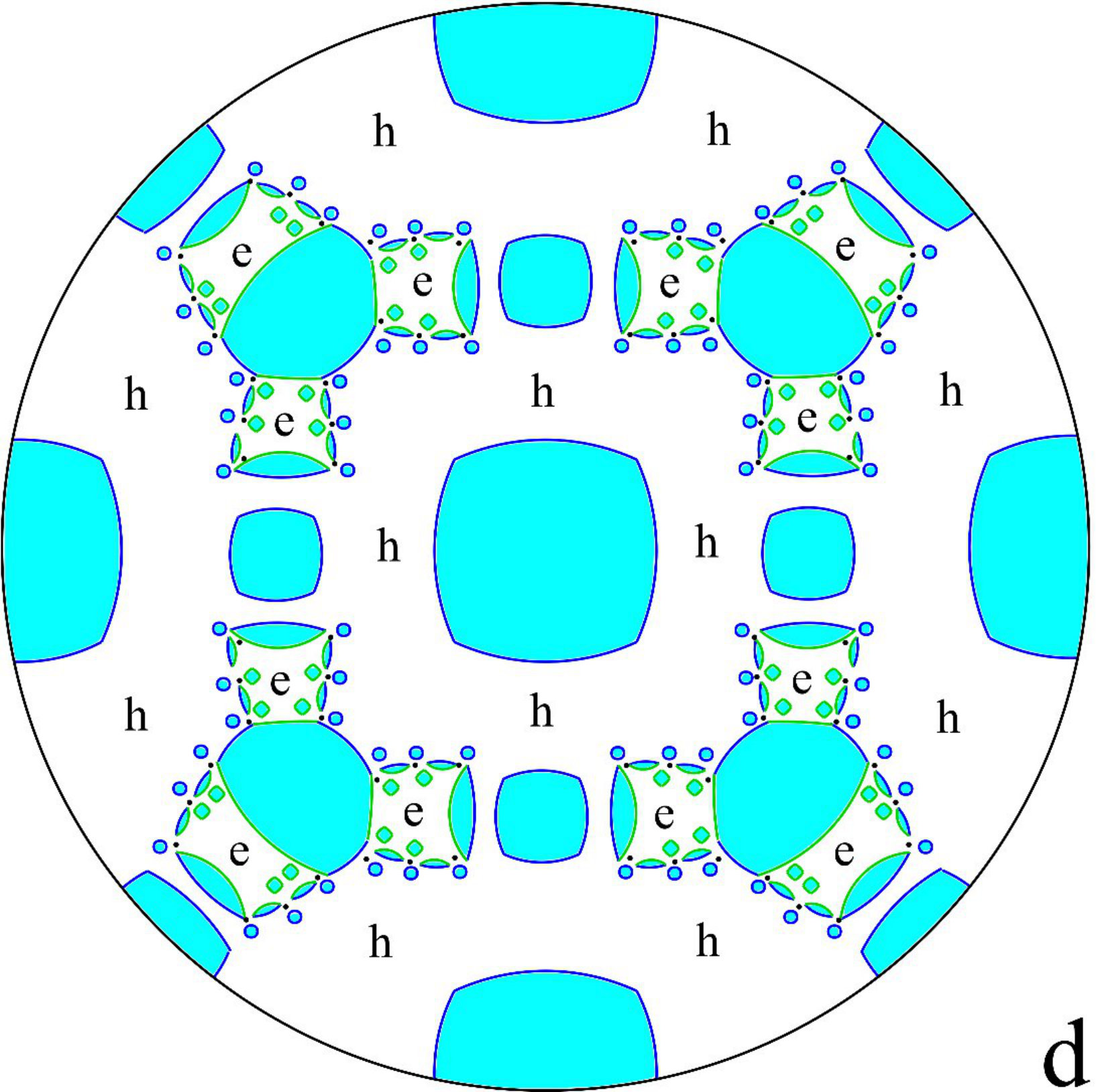 Figure 16