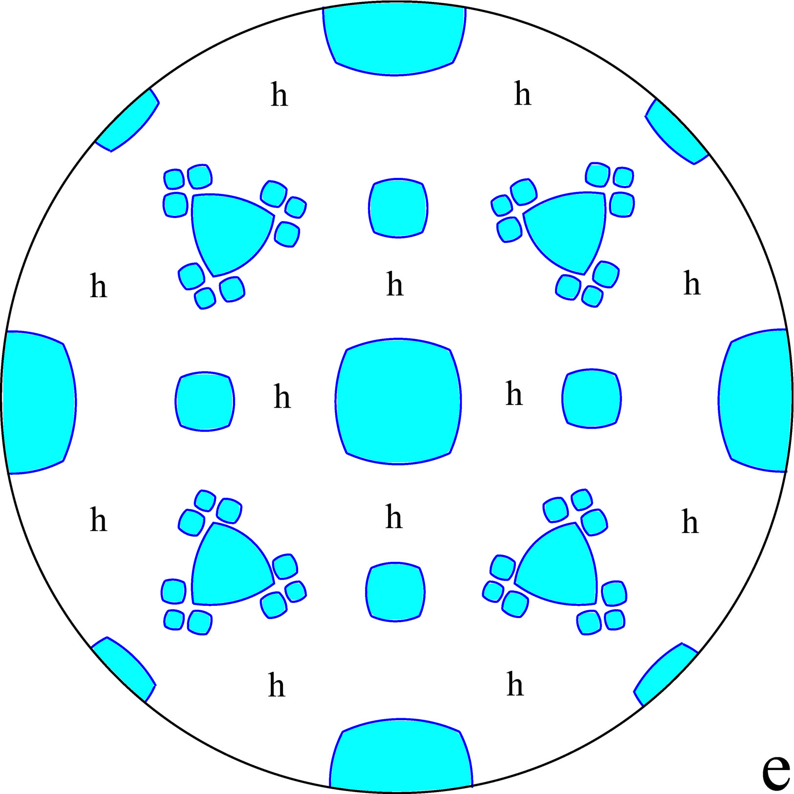 Figure 17