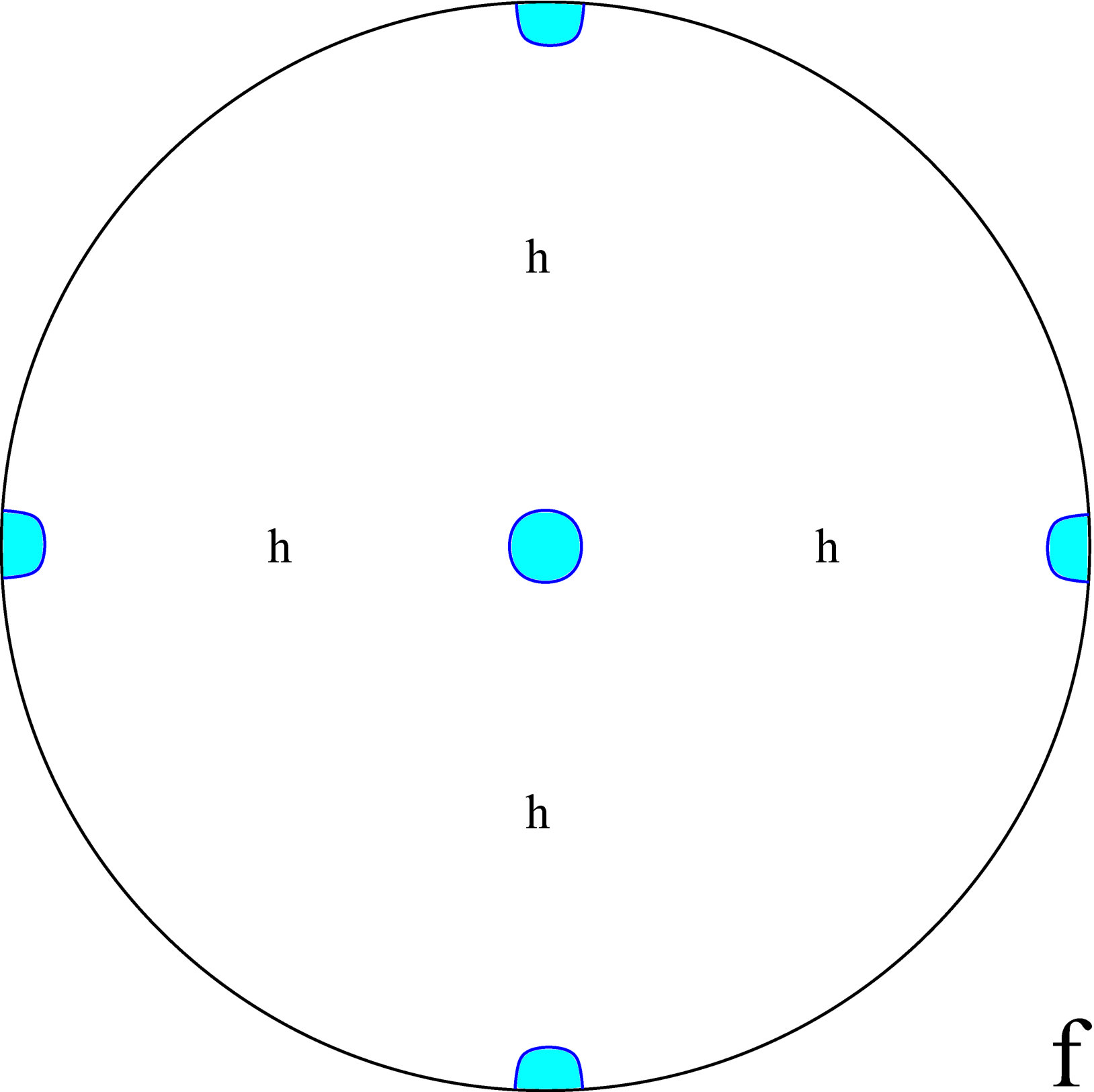 Figure 18