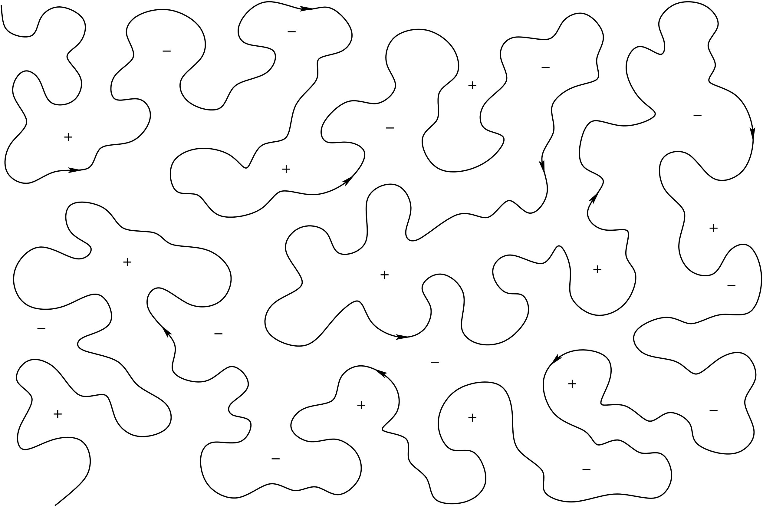 Figure 21