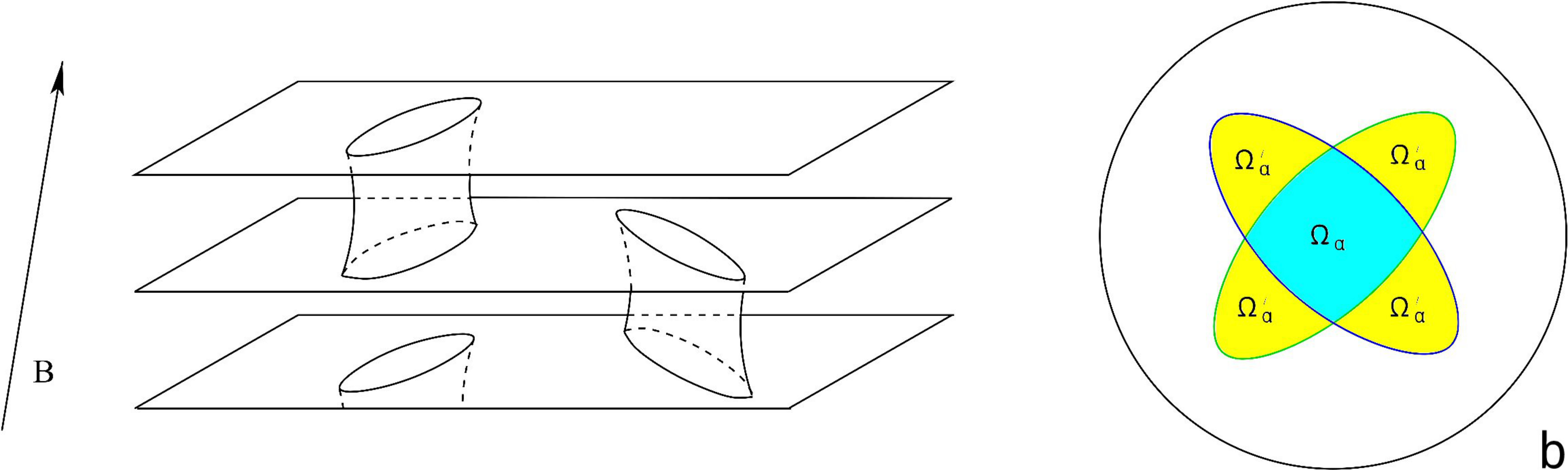 Figure 23