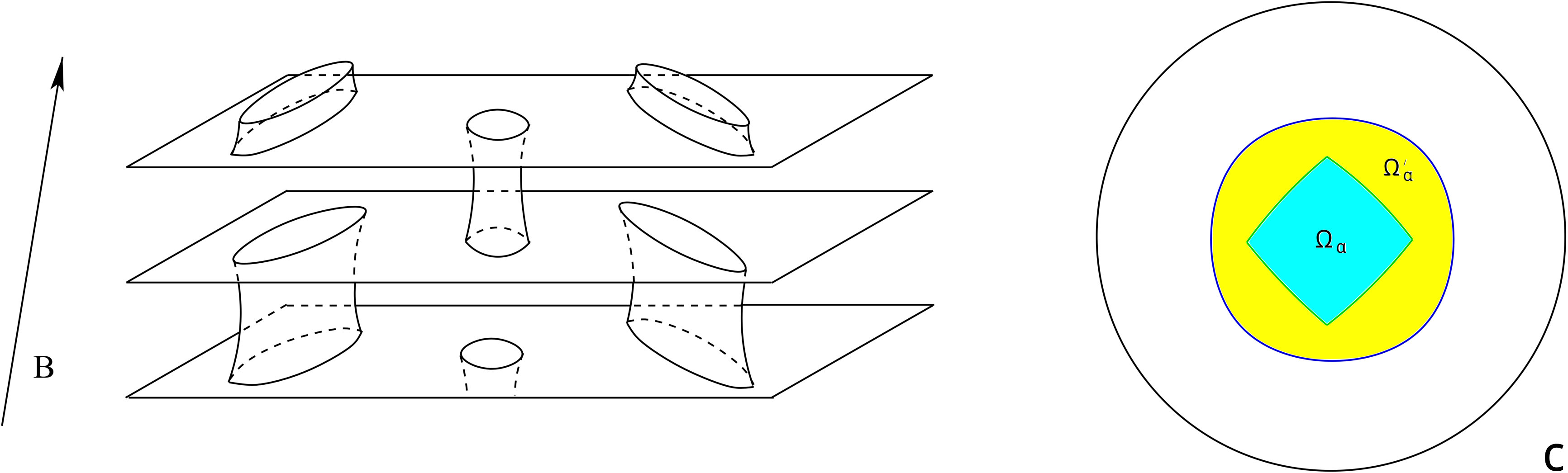 Figure 24