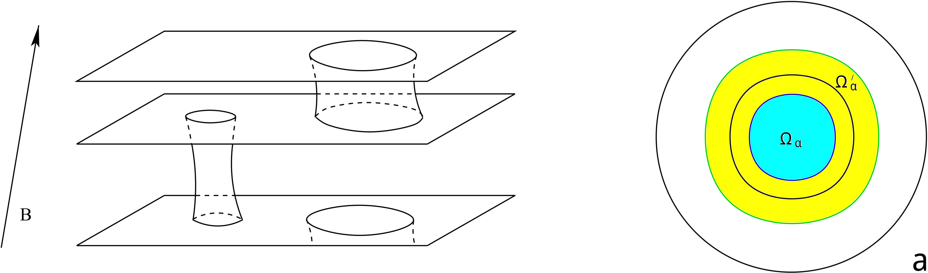 Figure 26