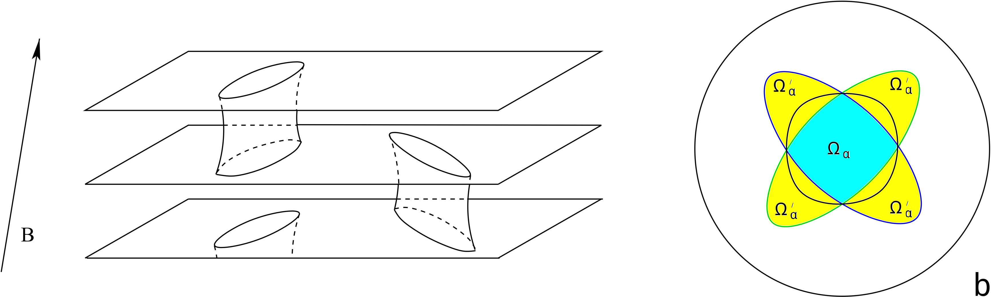 Figure 27
