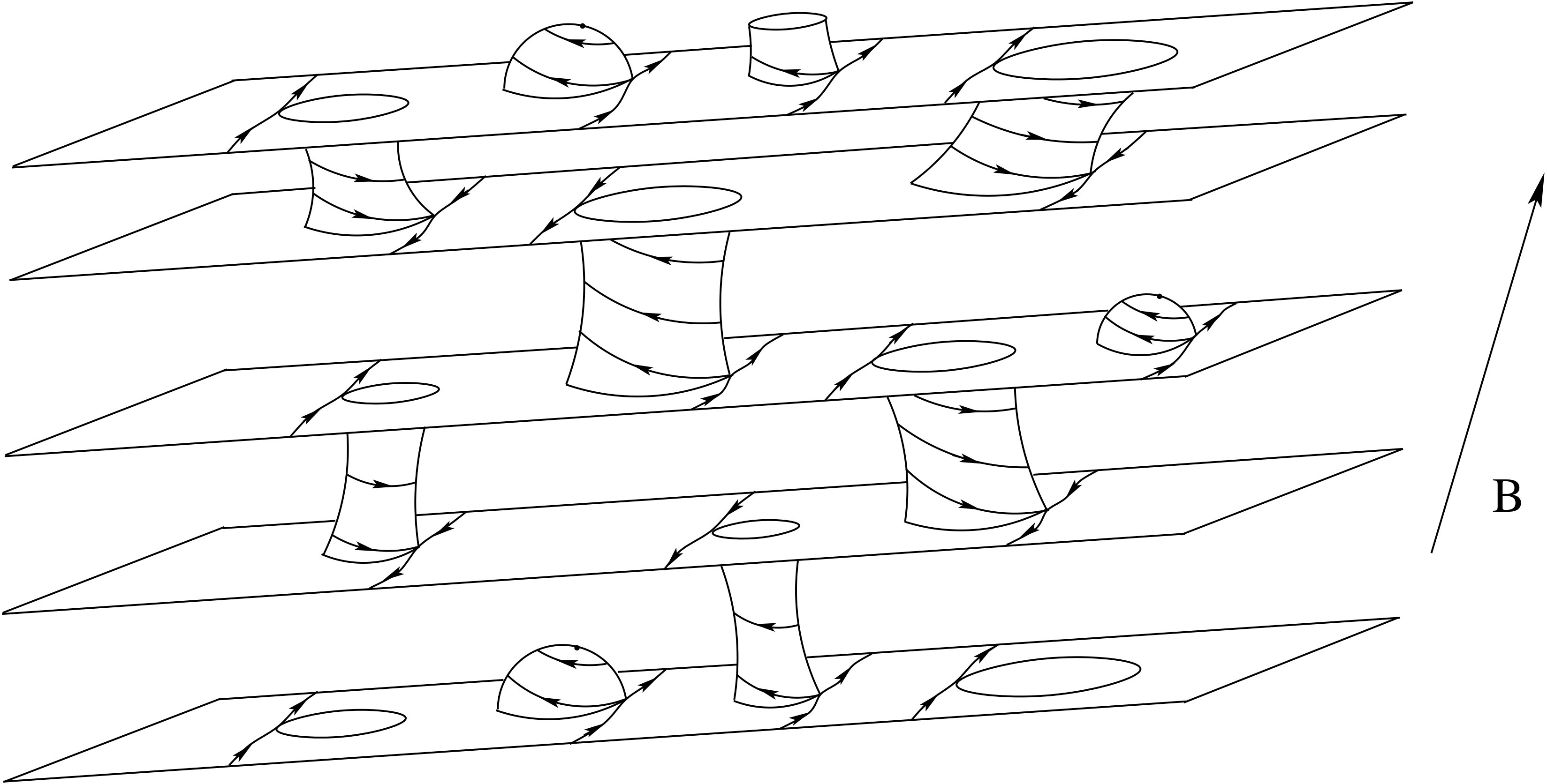 Figure 29