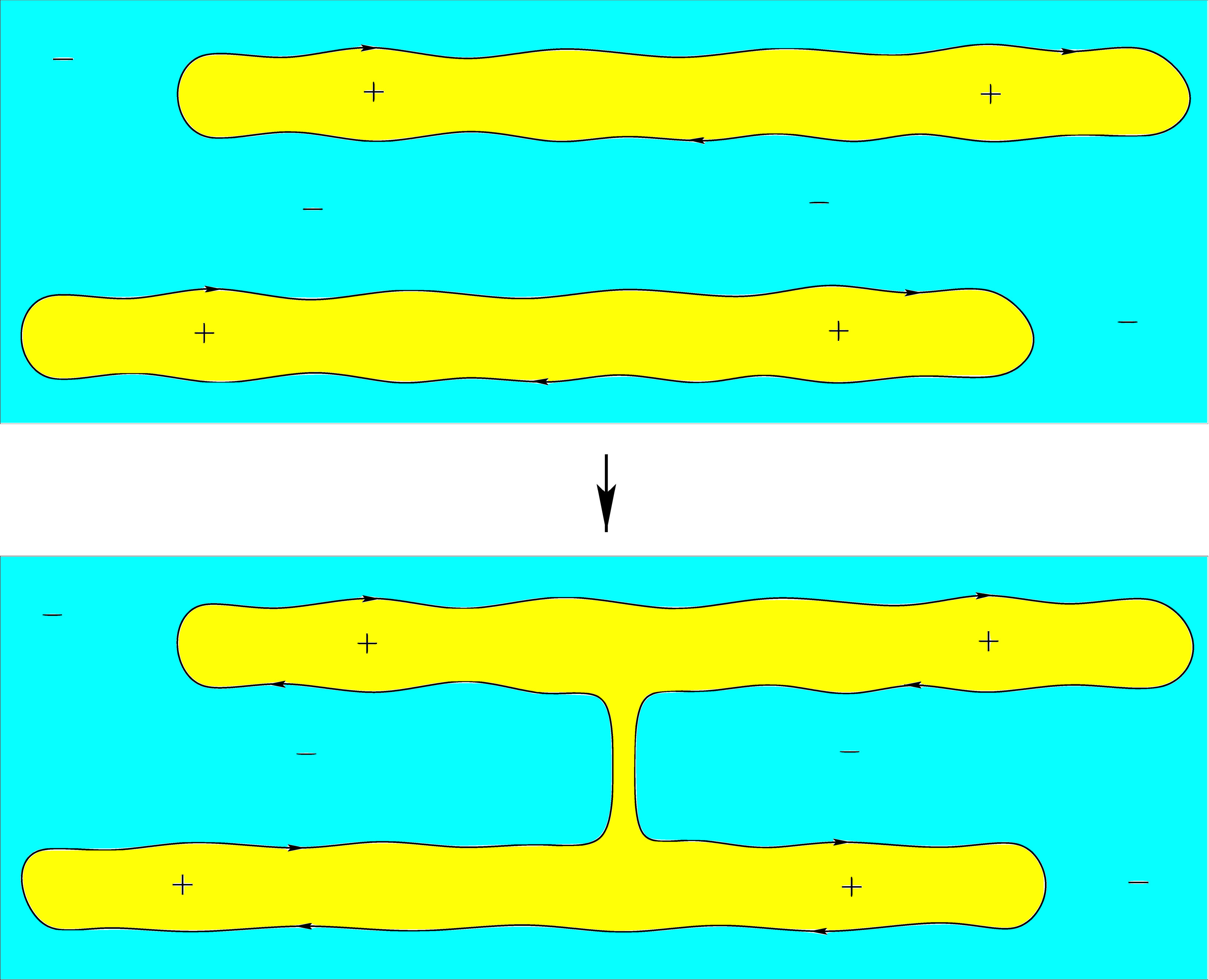 Figure 35