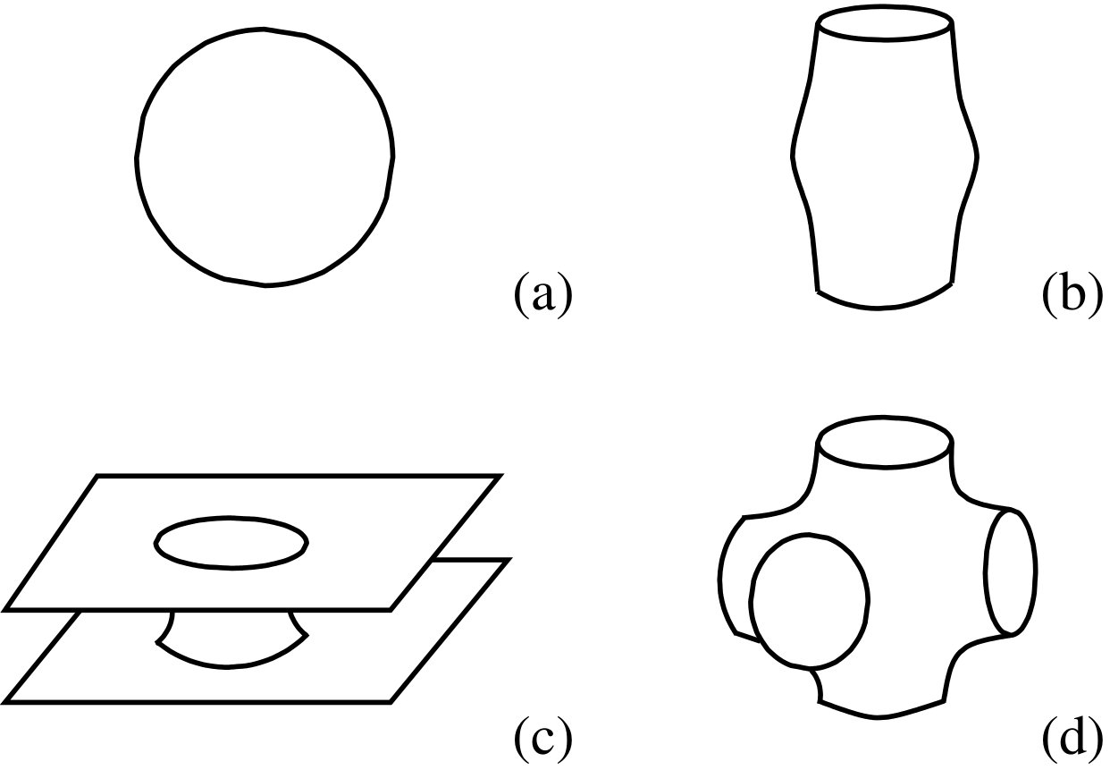 Figure 38