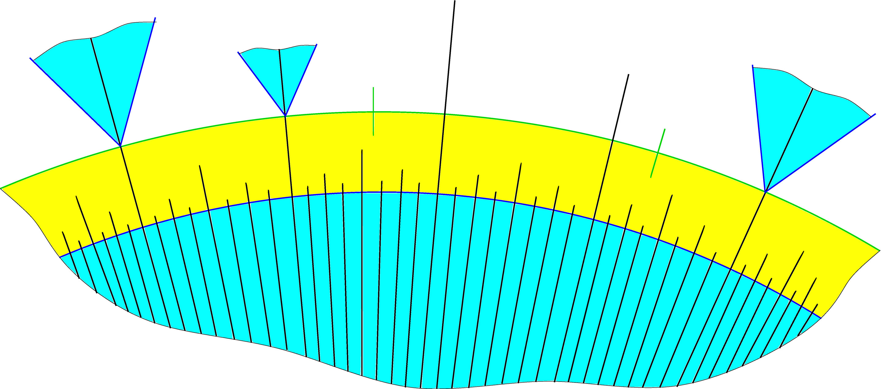 Figure 39