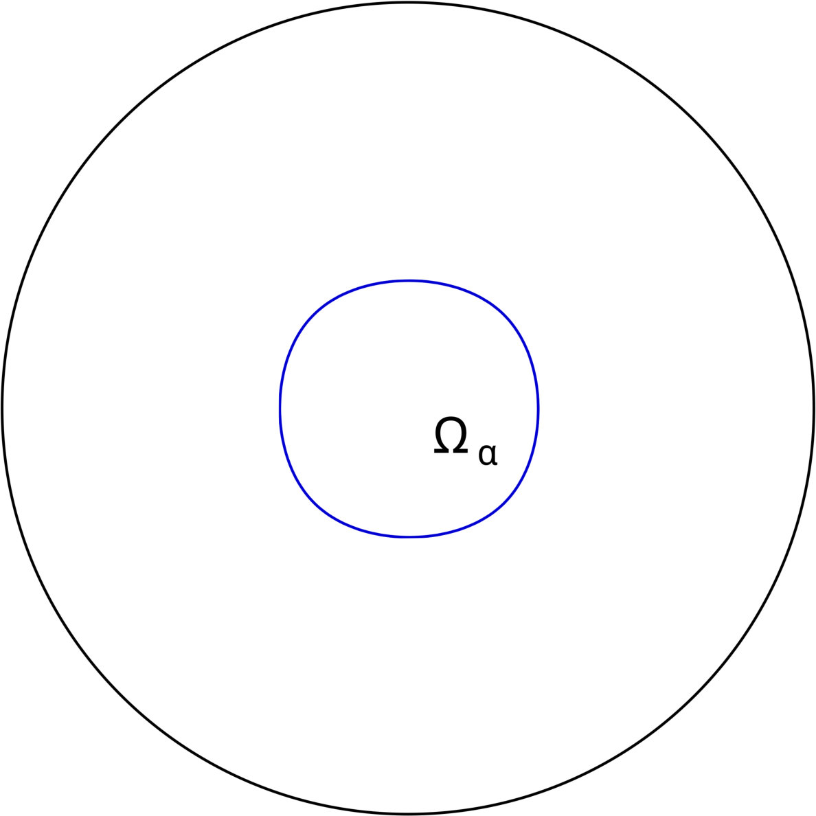 Figure 40