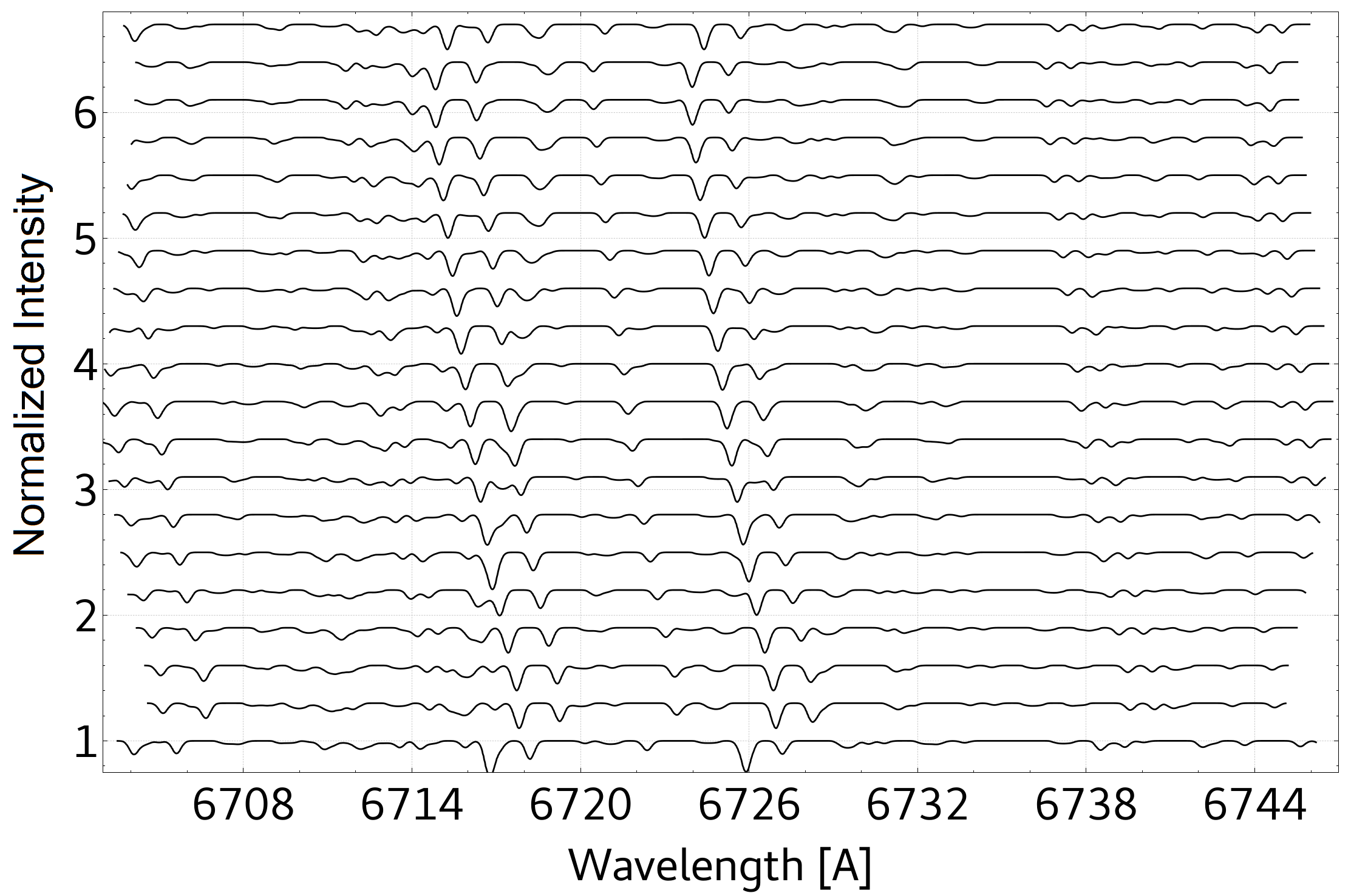 Figure 18