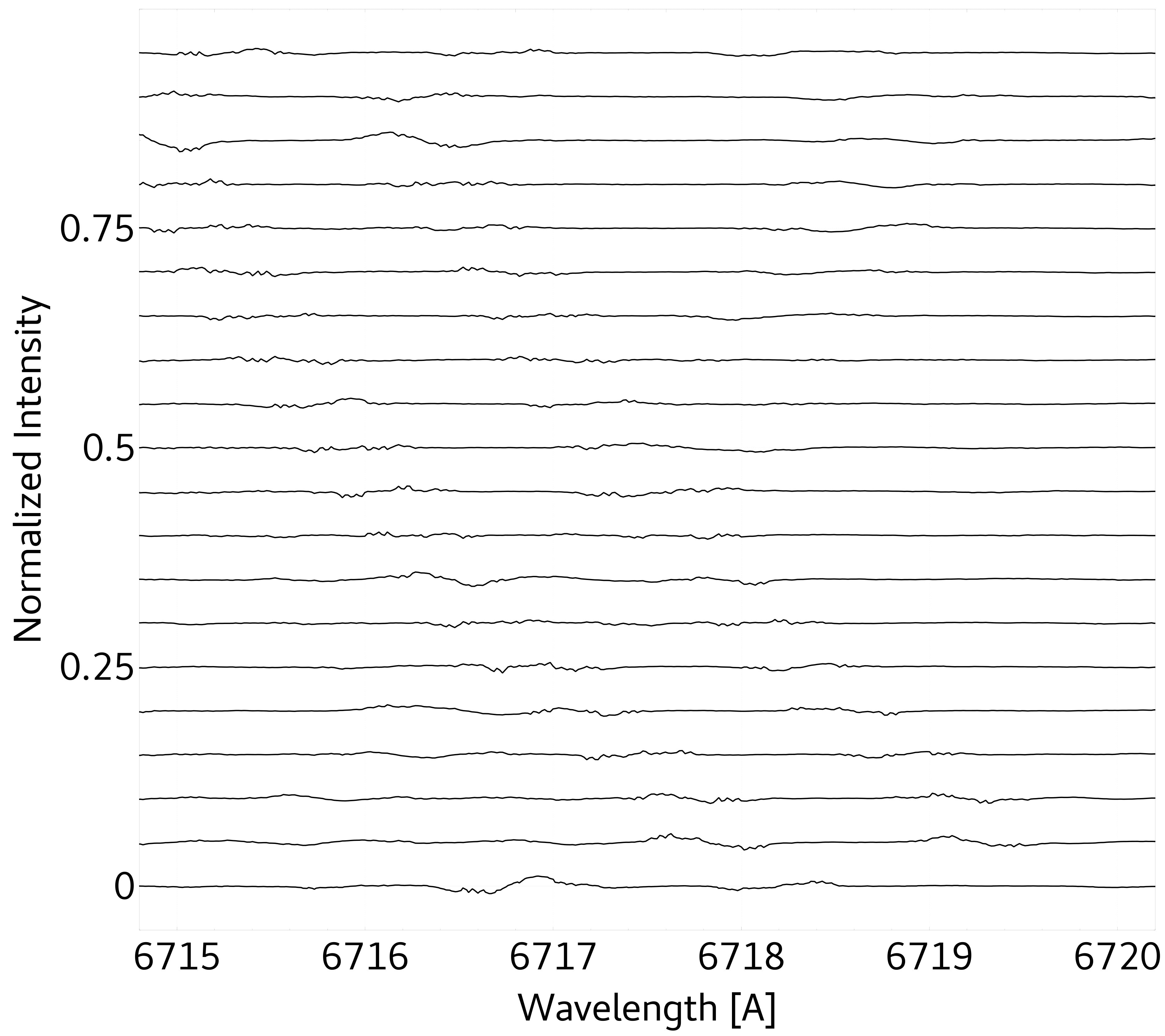 Figure 23