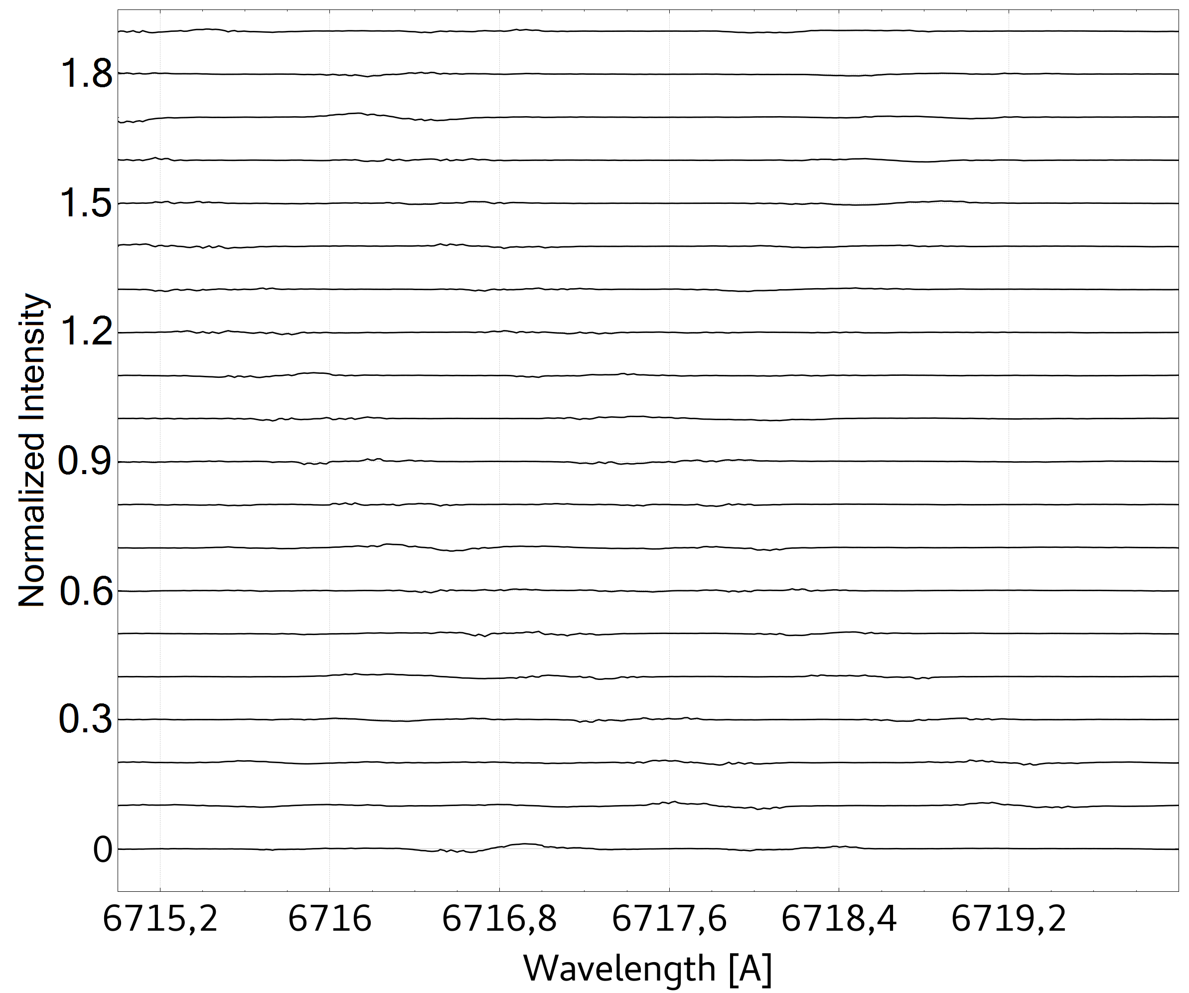 Figure 24