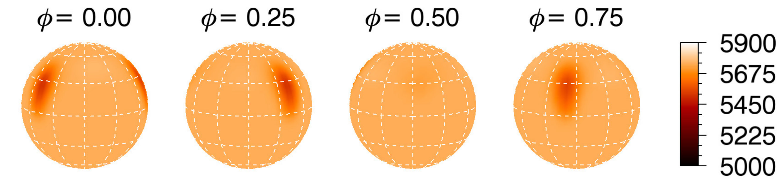 Figure 35