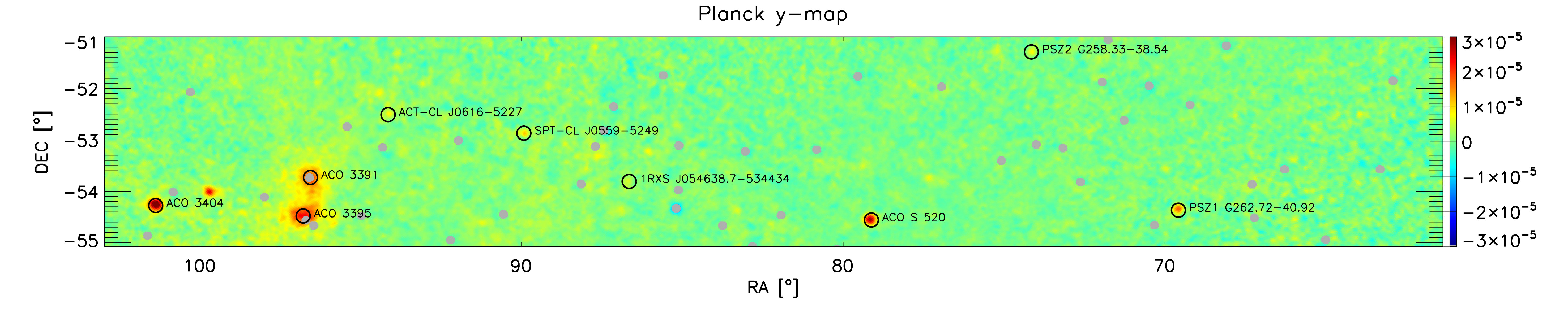 Figure 8