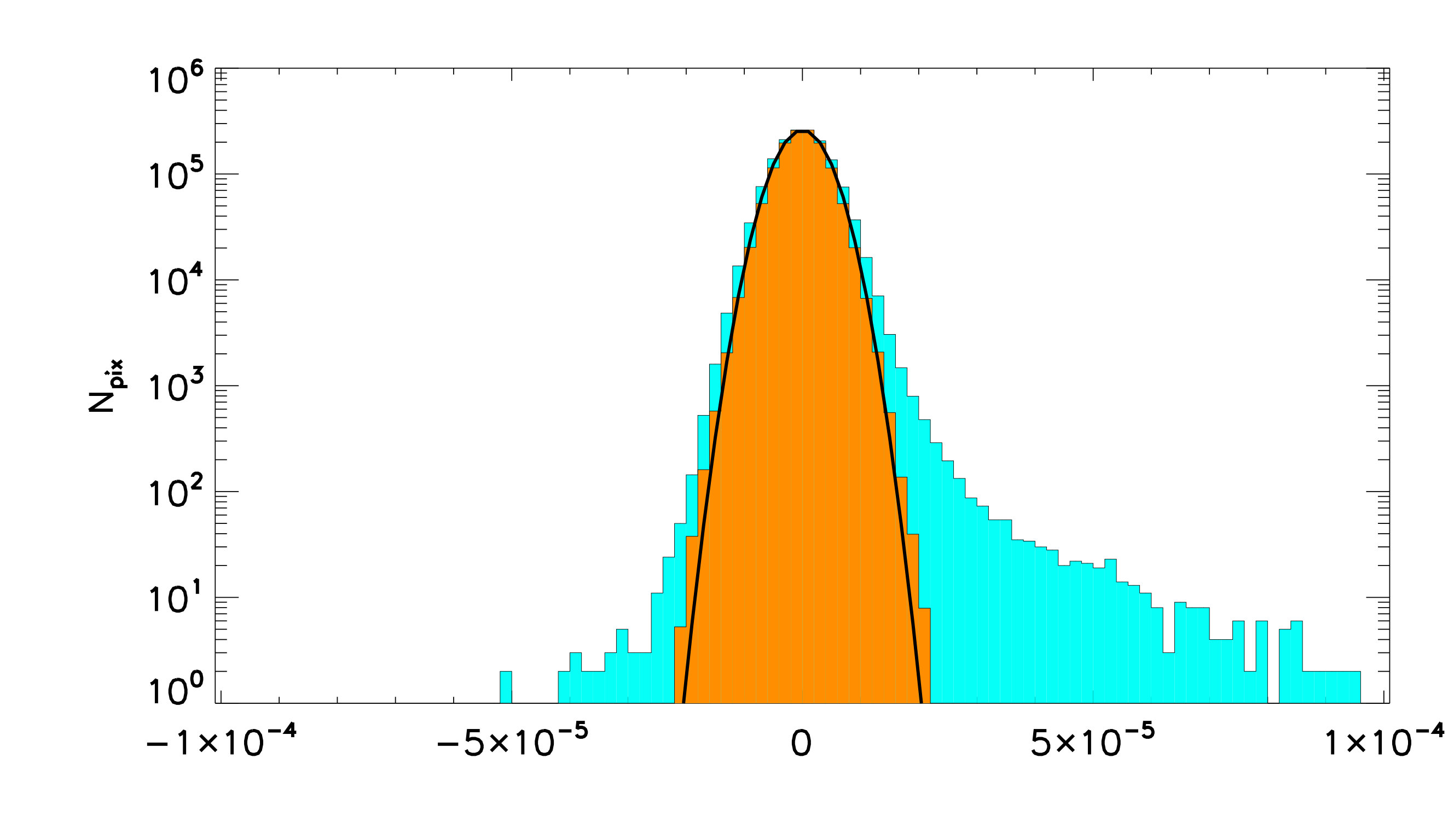 Figure 17