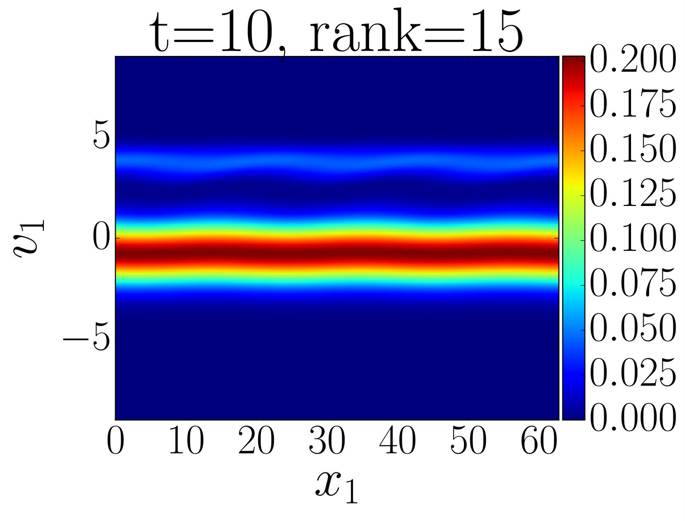 Figure 15