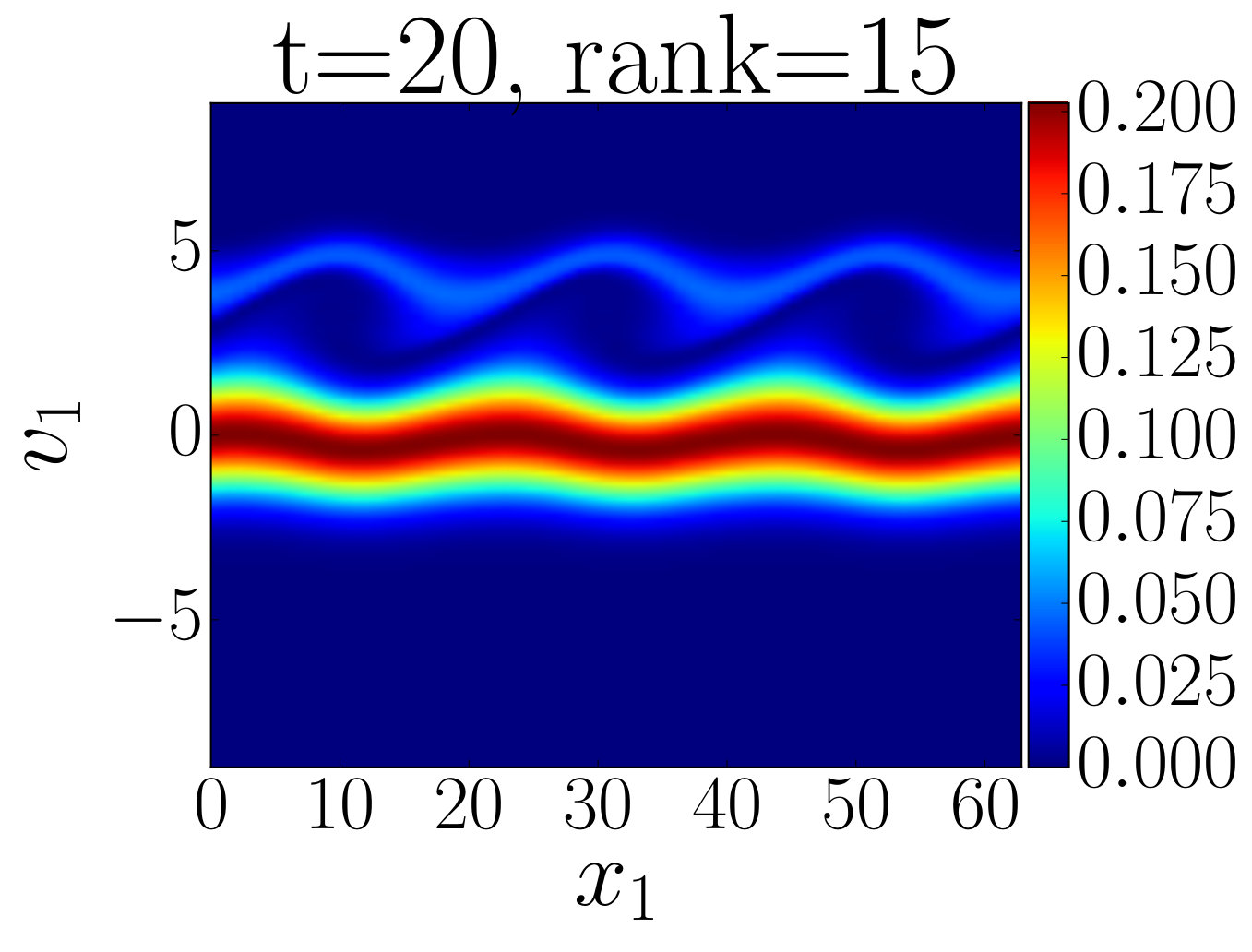 Figure 16