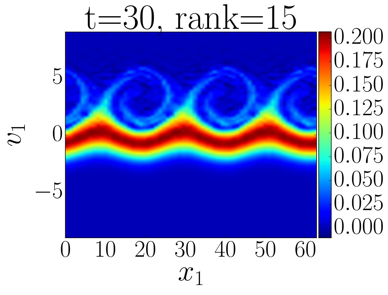 Figure 17