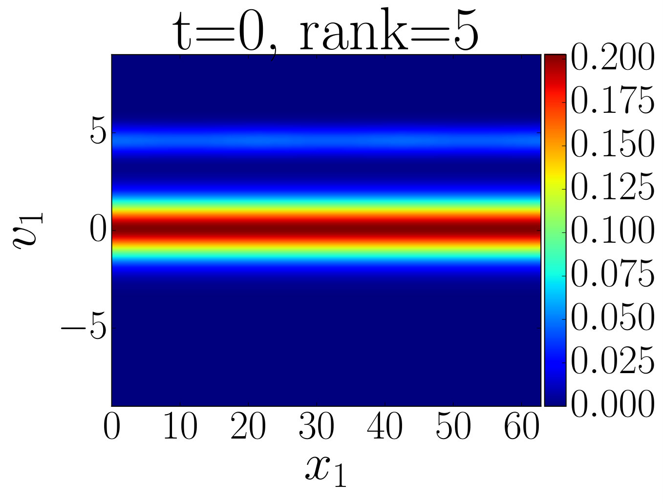 Figure 18