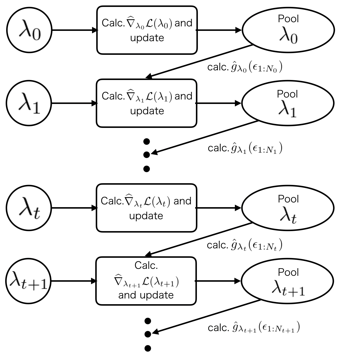 Figure 23