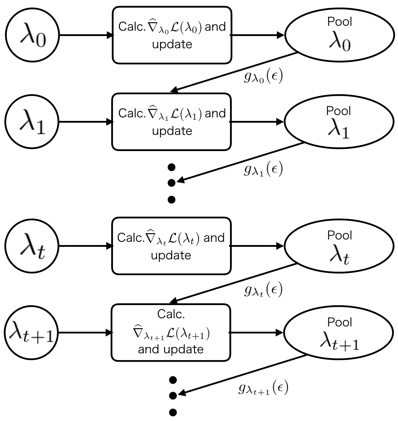 Figure 24