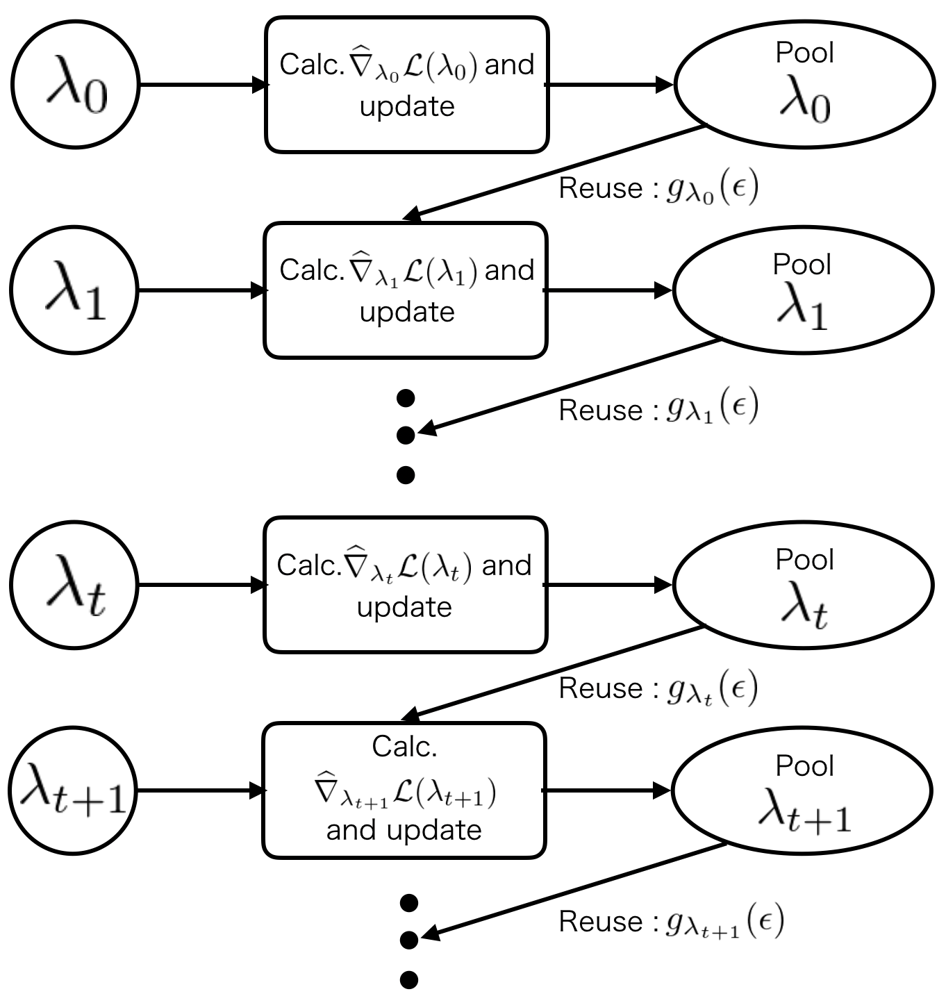 Figure 26