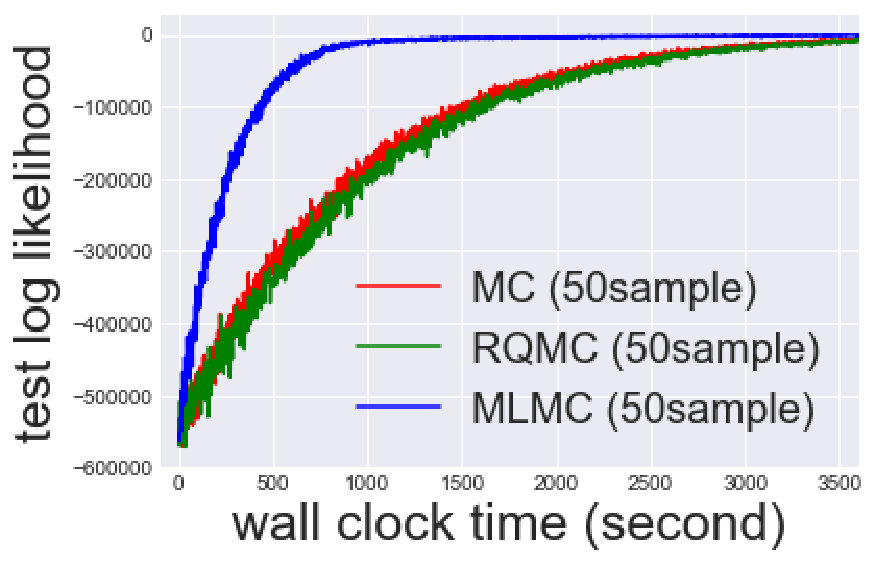 Figure 36