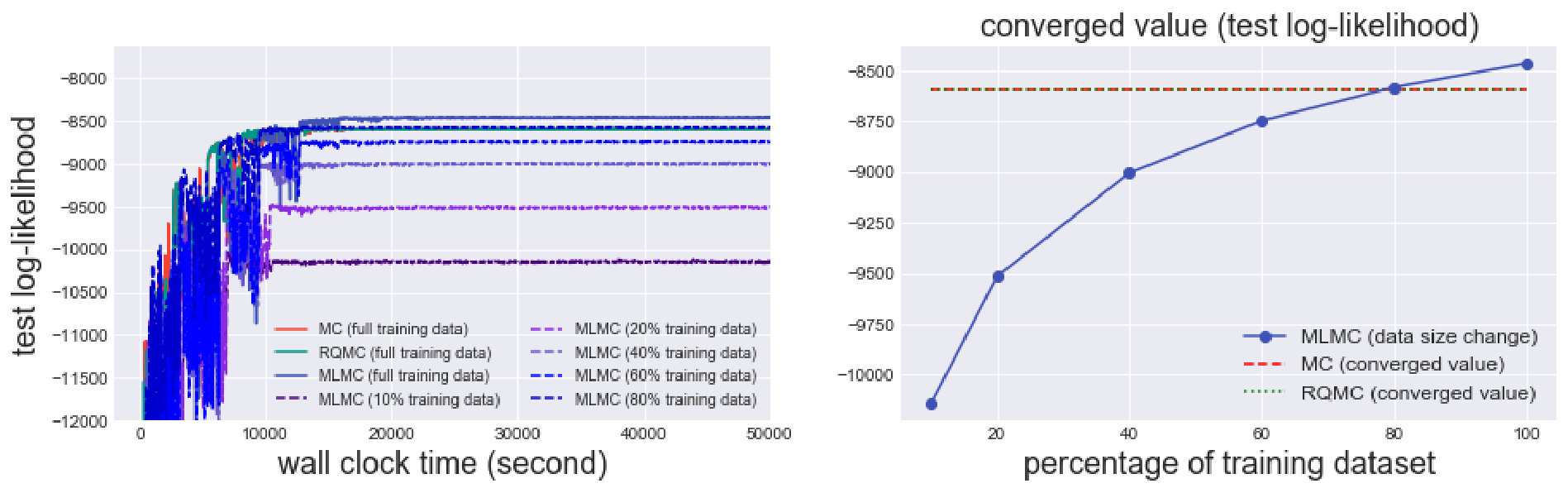 Figure 37