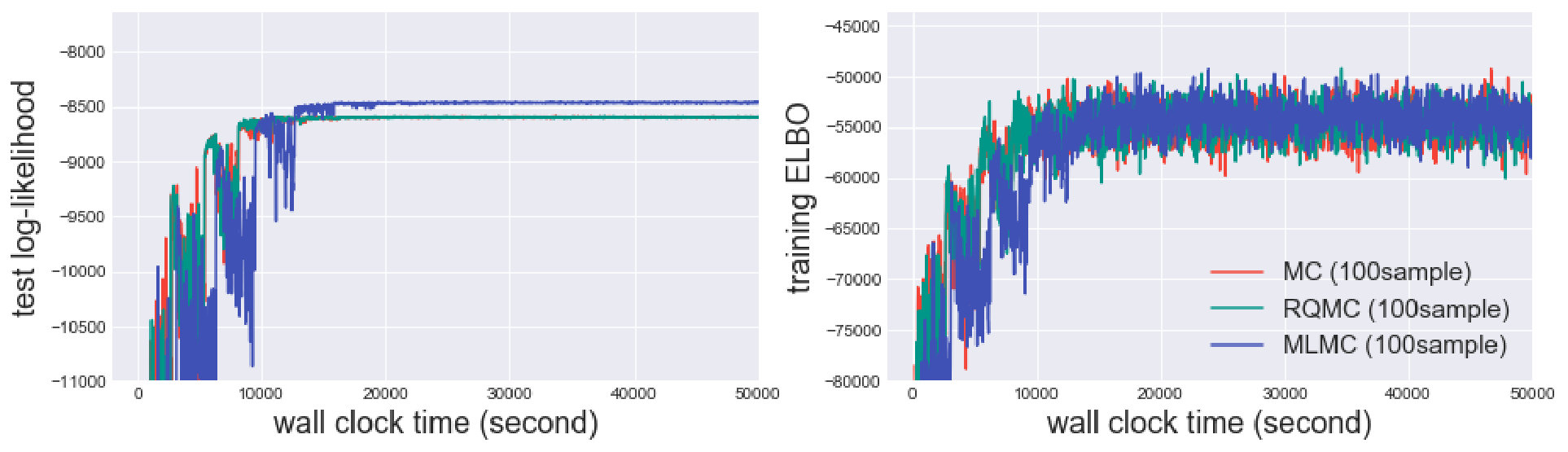 Figure 38