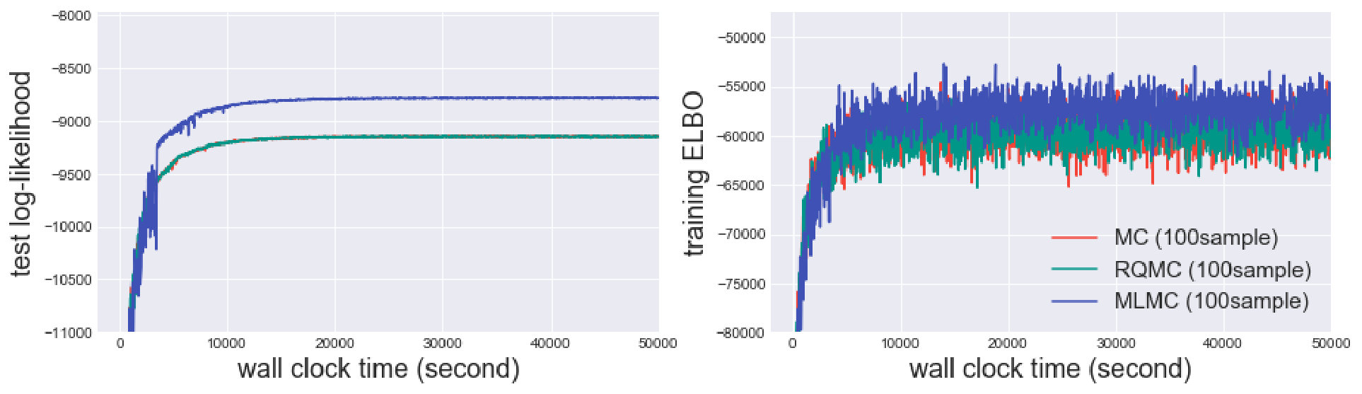 Figure 39