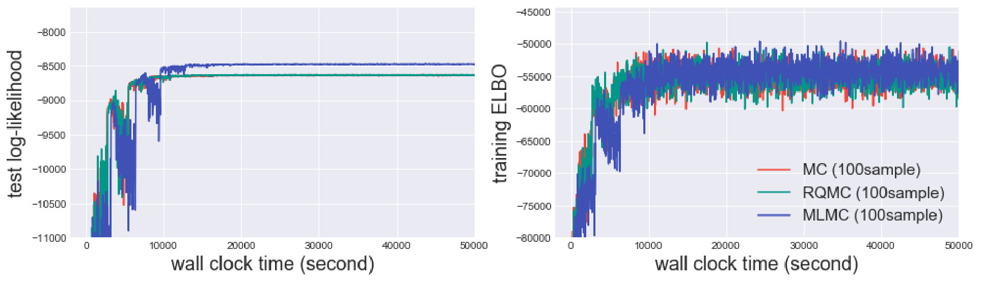 Figure 40