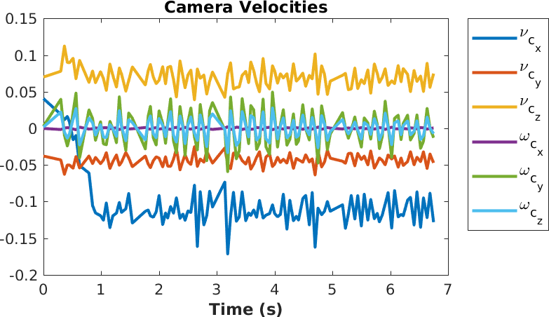Figure 24