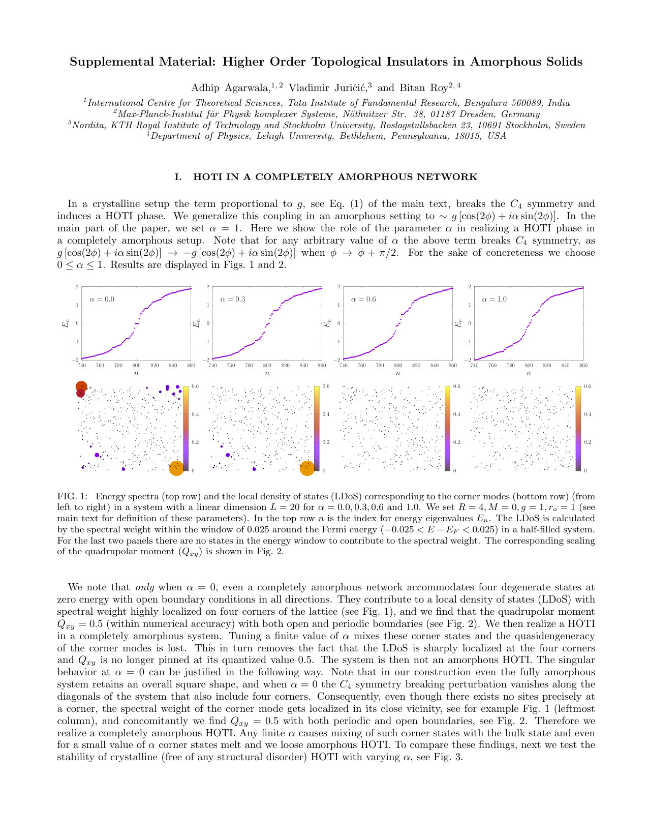 Figure 12