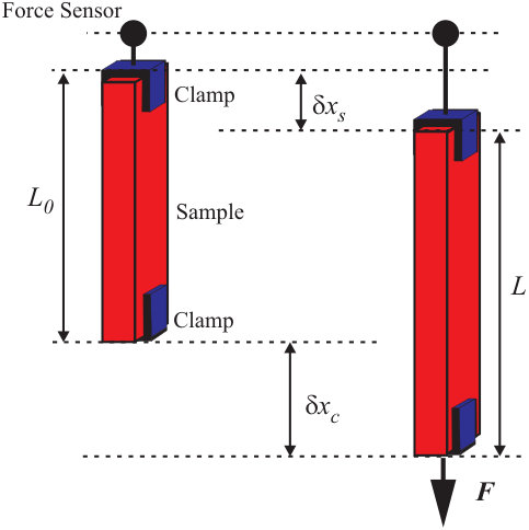 Figure 16