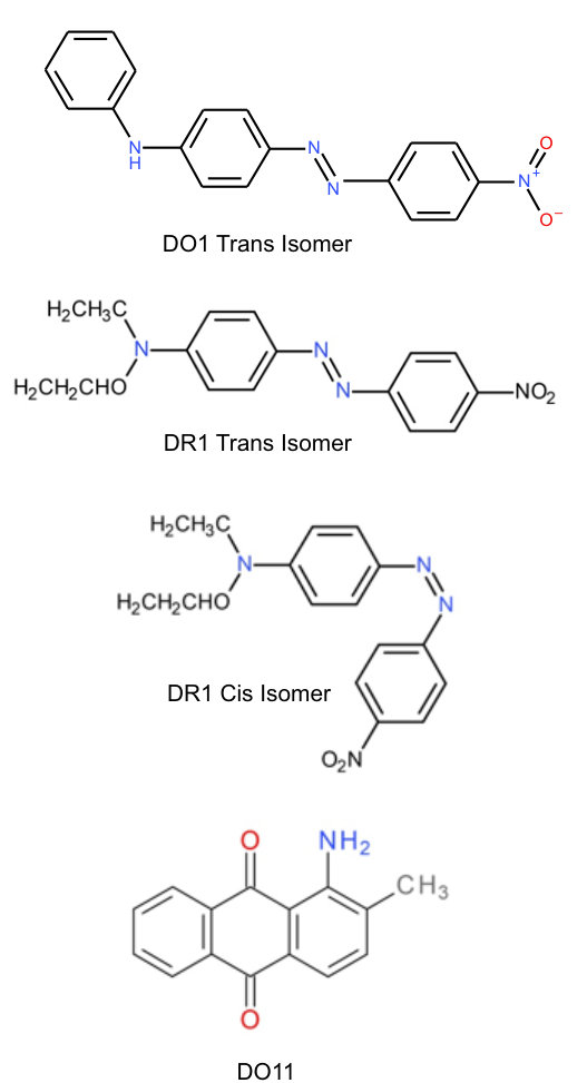 Figure 27