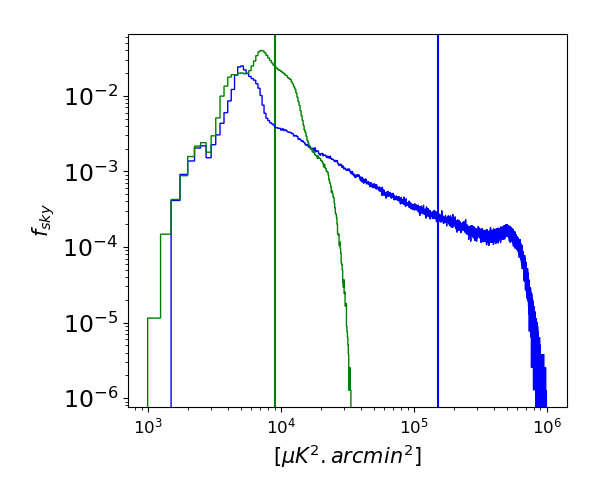 Figure 16