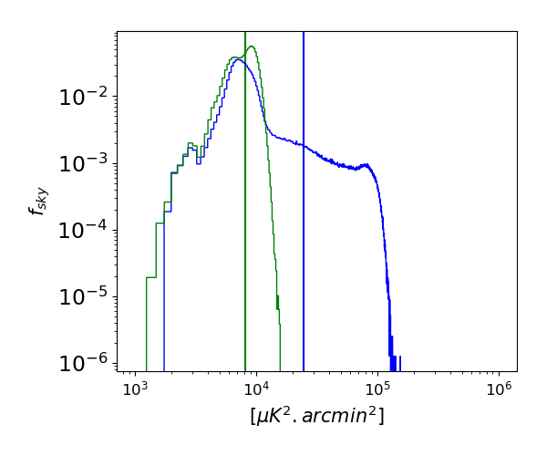 Figure 17