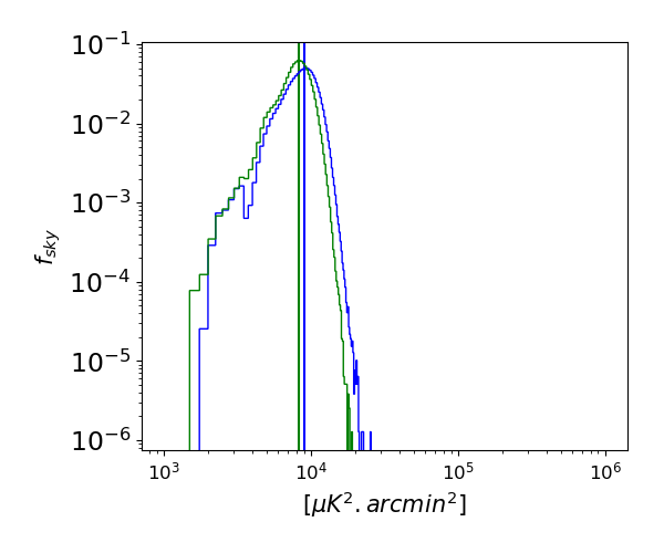 Figure 18