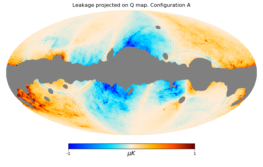 Figure 34