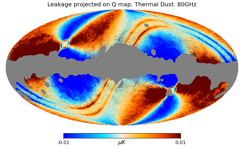 Figure 37