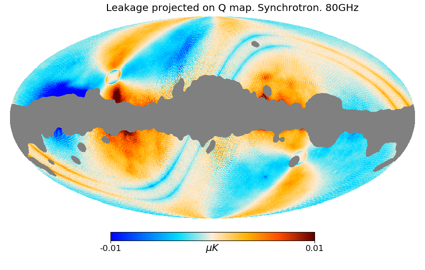 Figure 39