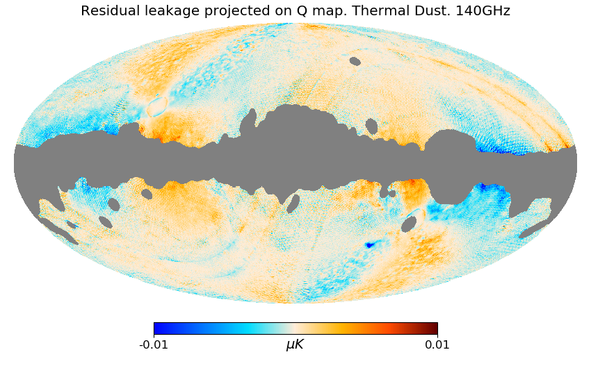 Figure 40