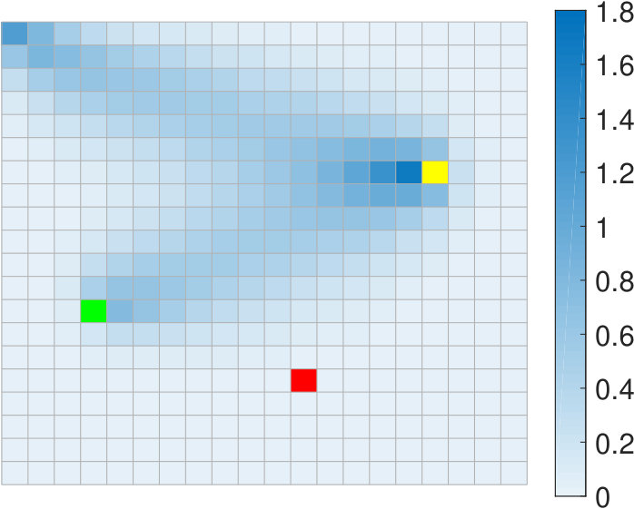 Figure 13
