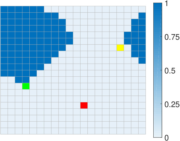 Figure 15