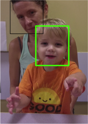 Figure 17