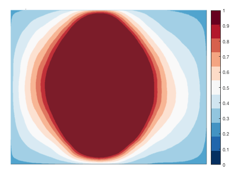 Figure 25