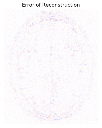 Figure 17